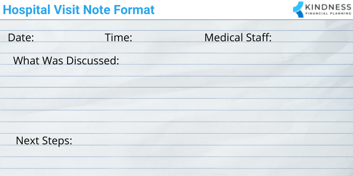 Hospital Visit Note Format