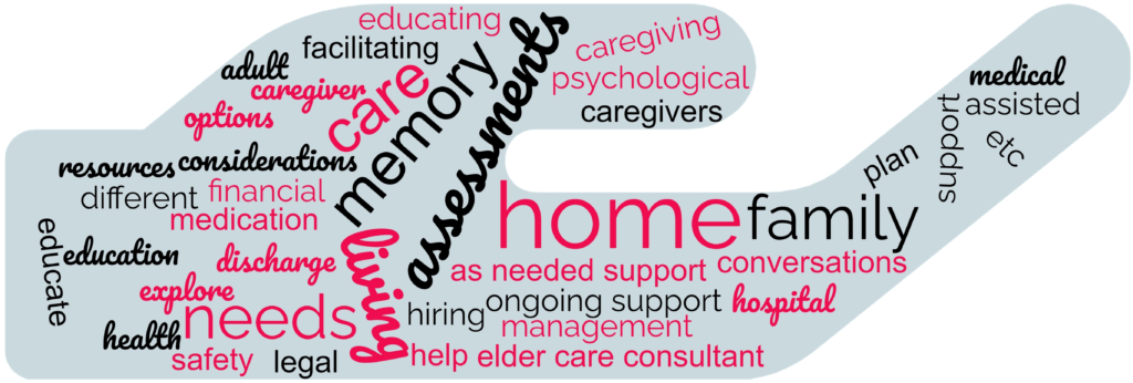 Elder care consultant - what they can help with