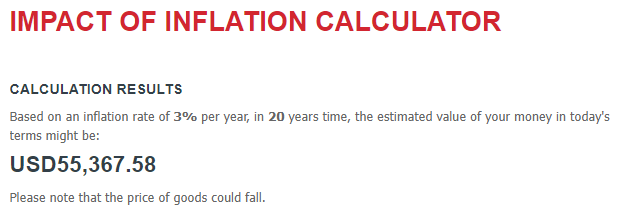 Impact of inflation on retirement planning mistakes